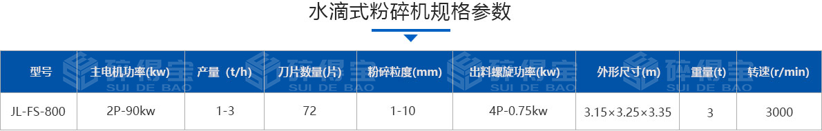 水滴式粉碎機(jī)技術(shù)參數(shù)