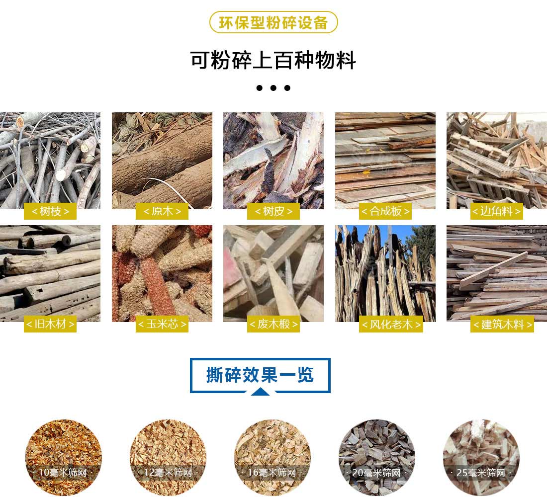 菇木粉碎機應用物料